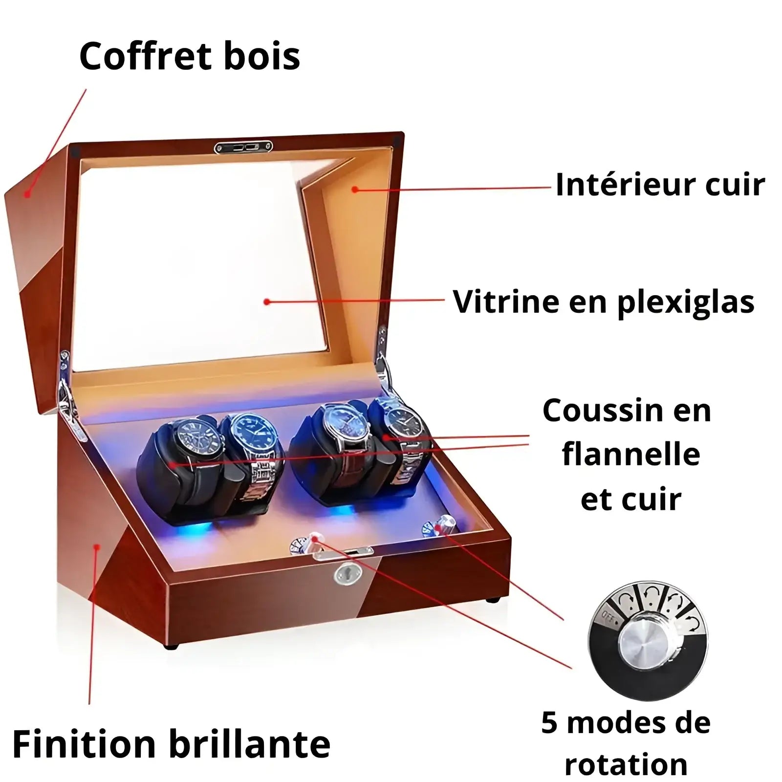 Remontoir Montre Bois Luxe Gardien 4 Slots